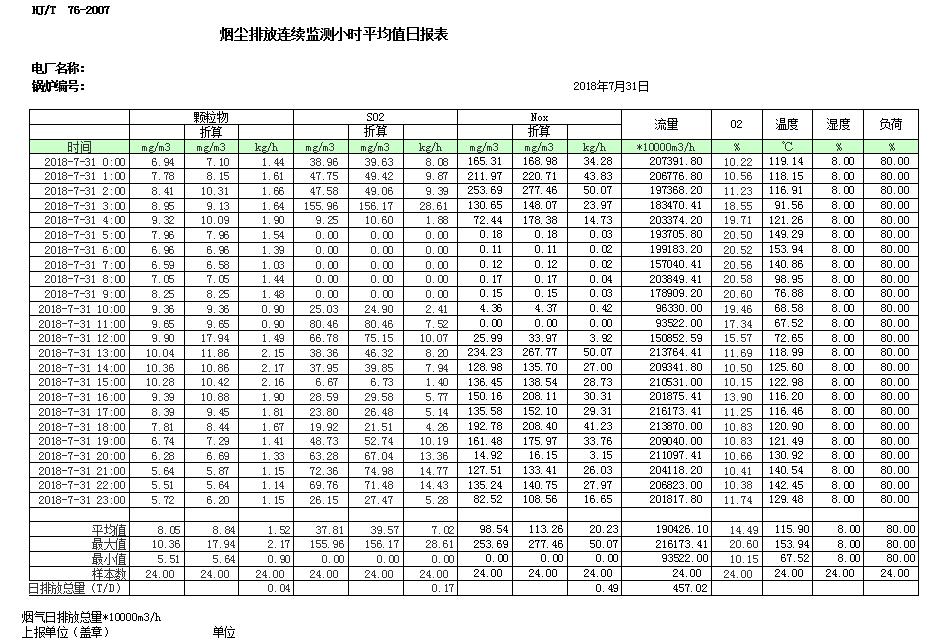 金沙以诚为本(9001cc·中国)有限公司