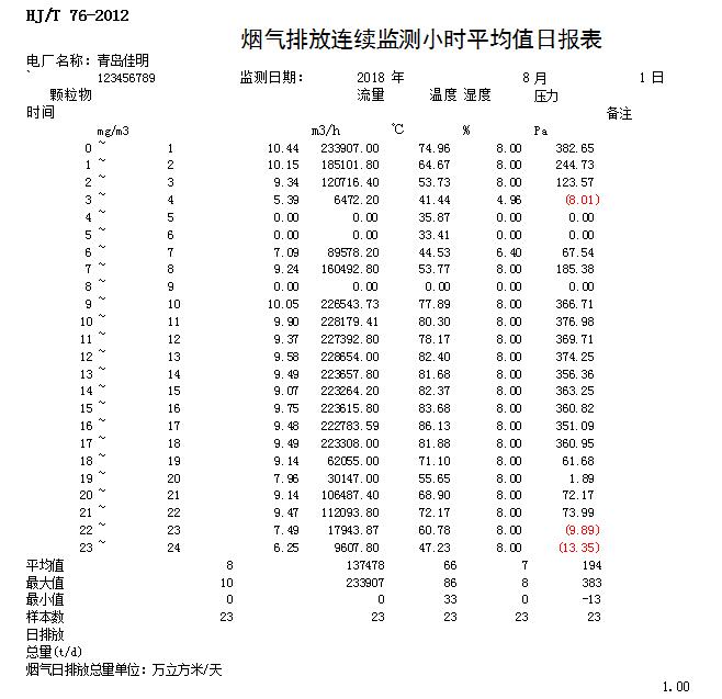 金沙以诚为本(9001cc·中国)有限公司