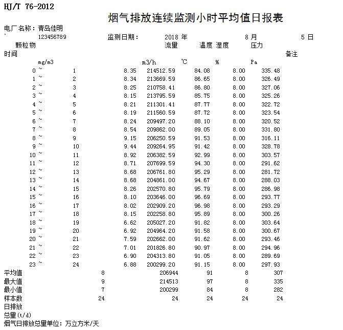 金沙以诚为本(9001cc·中国)有限公司