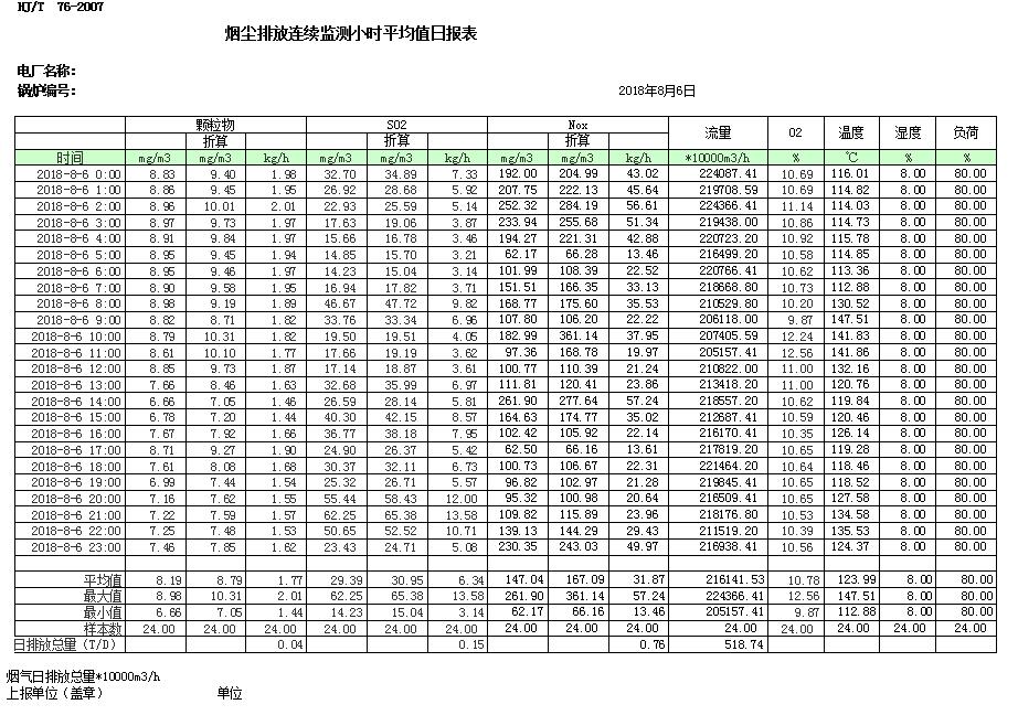 金沙以诚为本(9001cc·中国)有限公司