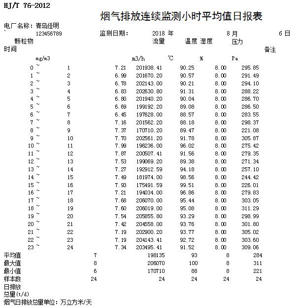 金沙以诚为本(9001cc·中国)有限公司