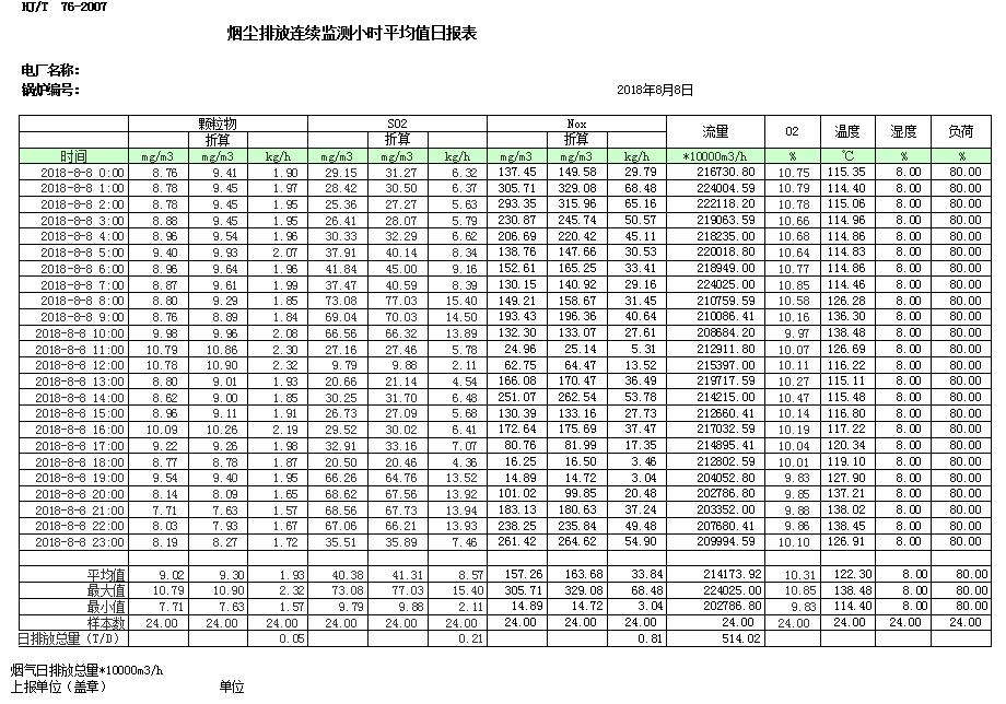 金沙以诚为本(9001cc·中国)有限公司