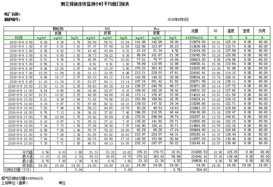金沙以诚为本(9001cc·中国)有限公司