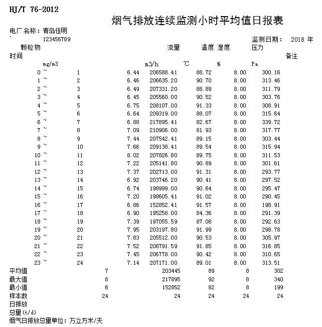 金沙以诚为本(9001cc·中国)有限公司