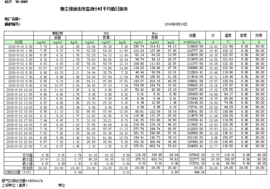 金沙以诚为本(9001cc·中国)有限公司