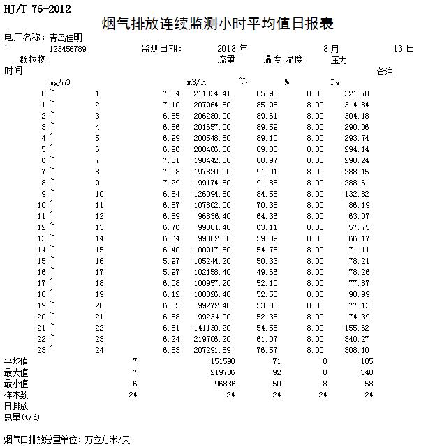 金沙以诚为本(9001cc·中国)有限公司