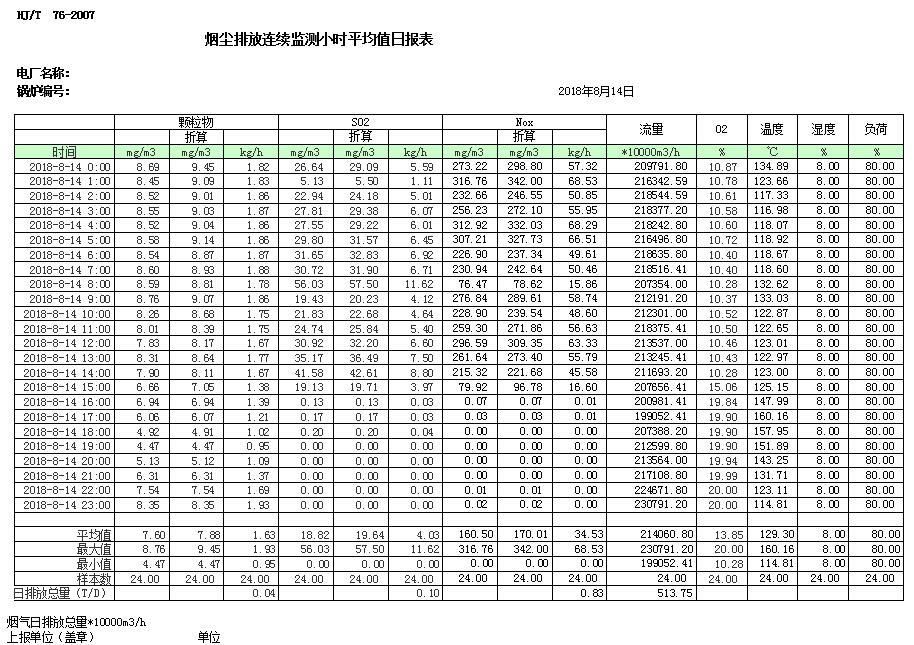 金沙以诚为本(9001cc·中国)有限公司