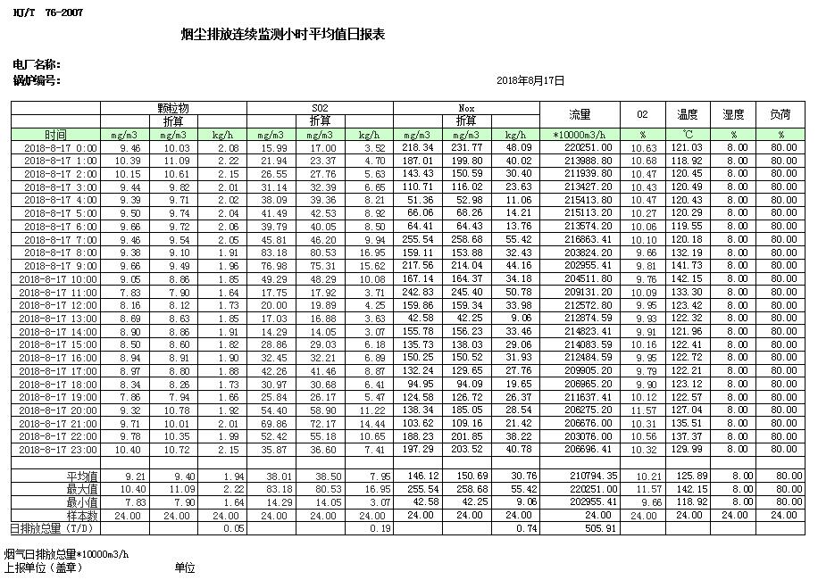 金沙以诚为本(9001cc·中国)有限公司
