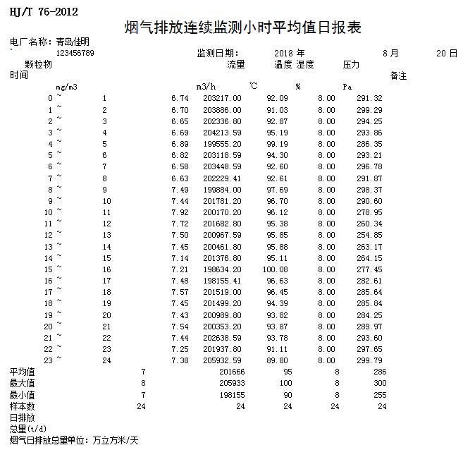 金沙以诚为本(9001cc·中国)有限公司