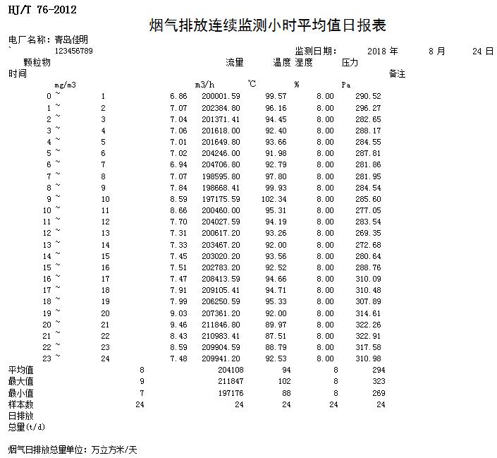 金沙以诚为本(9001cc·中国)有限公司