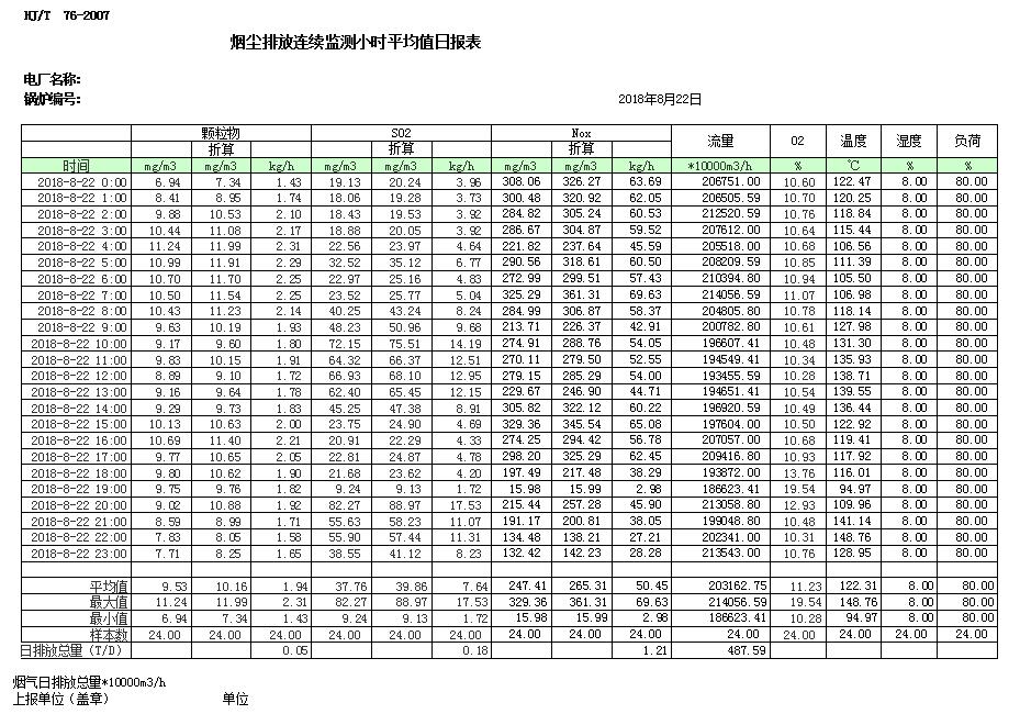 金沙以诚为本(9001cc·中国)有限公司
