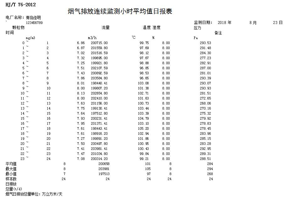 金沙以诚为本(9001cc·中国)有限公司