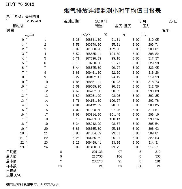 金沙以诚为本(9001cc·中国)有限公司