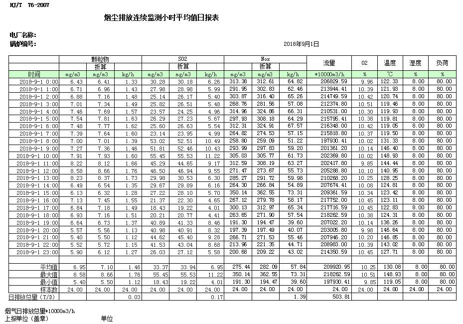 金沙以诚为本(9001cc·中国)有限公司
