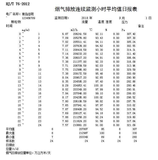 金沙以诚为本(9001cc·中国)有限公司