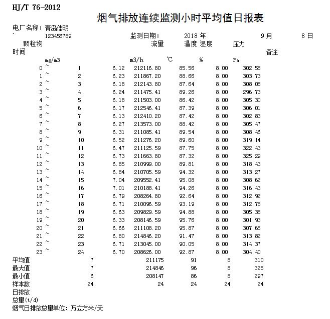 金沙以诚为本(9001cc·中国)有限公司