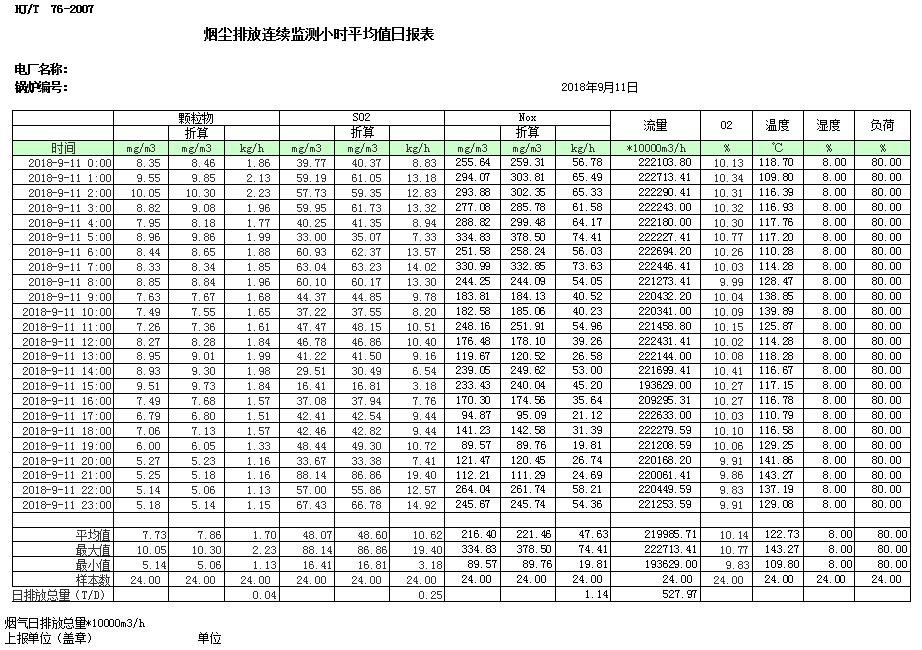 金沙以诚为本(9001cc·中国)有限公司