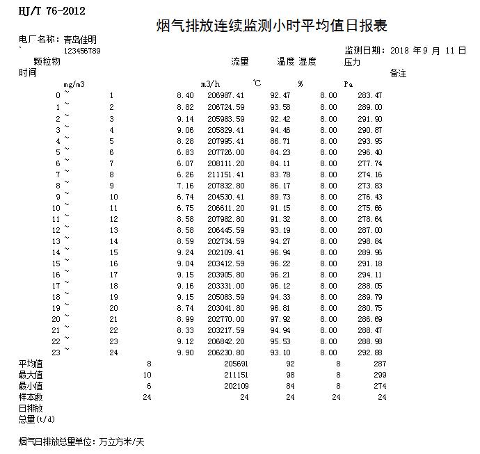 金沙以诚为本(9001cc·中国)有限公司