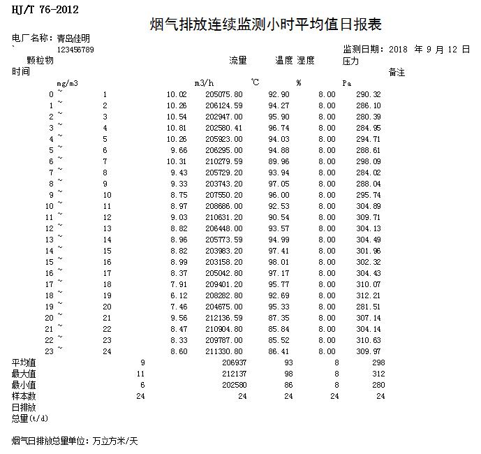 金沙以诚为本(9001cc·中国)有限公司