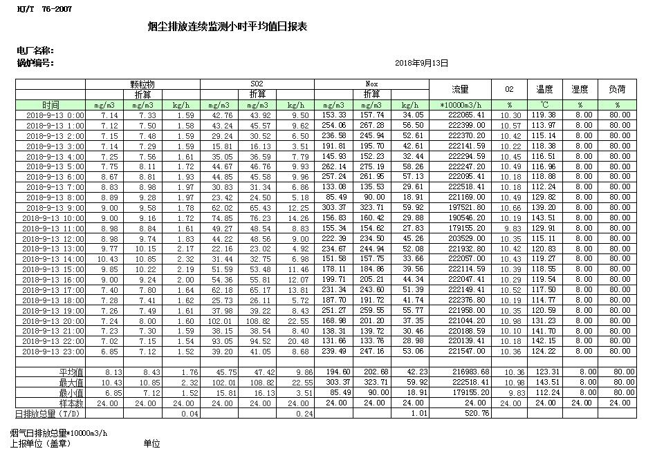 金沙以诚为本(9001cc·中国)有限公司
