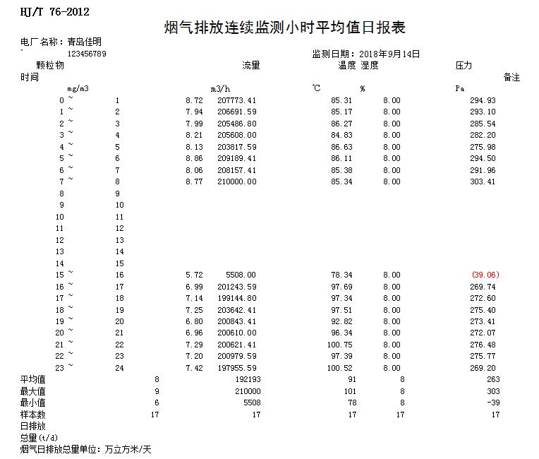 金沙以诚为本(9001cc·中国)有限公司