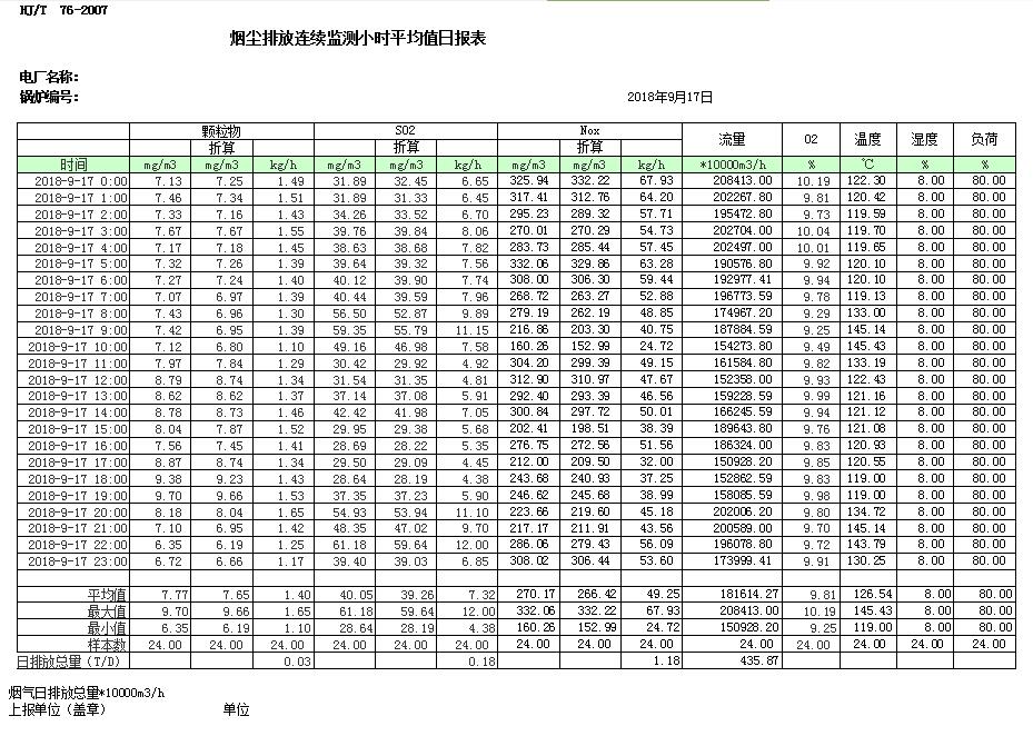 金沙以诚为本(9001cc·中国)有限公司