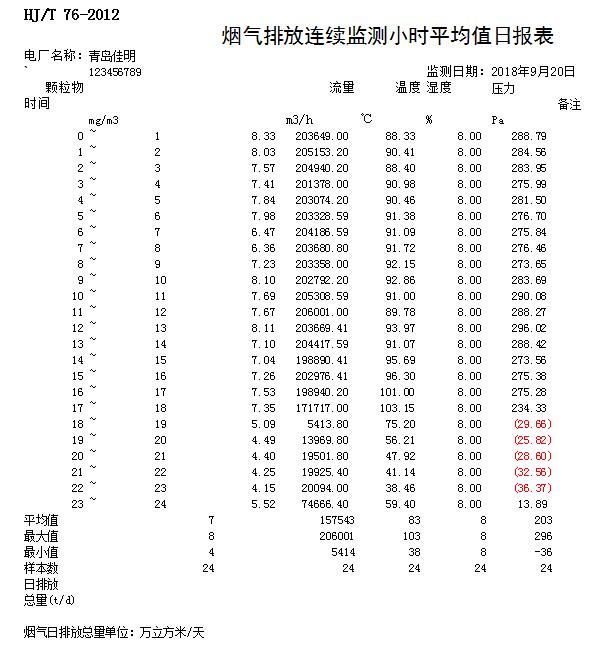 金沙以诚为本(9001cc·中国)有限公司