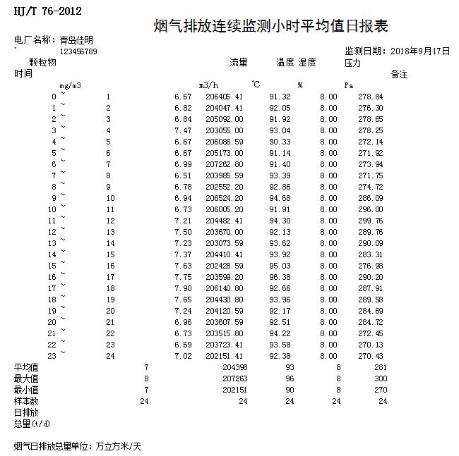 金沙以诚为本(9001cc·中国)有限公司