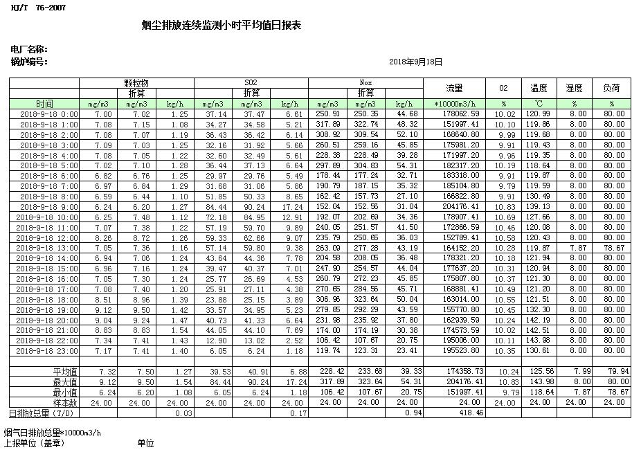 金沙以诚为本(9001cc·中国)有限公司