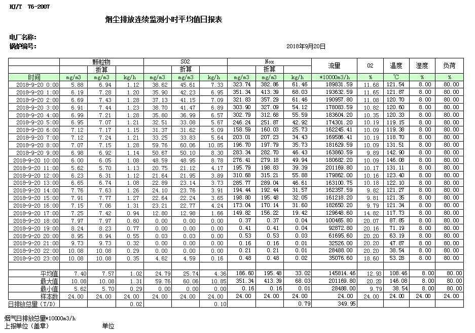 金沙以诚为本(9001cc·中国)有限公司