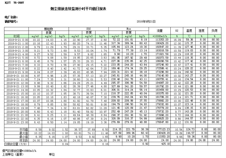 金沙以诚为本(9001cc·中国)有限公司