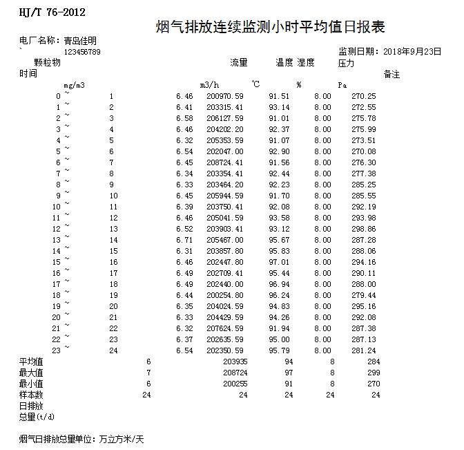 金沙以诚为本(9001cc·中国)有限公司