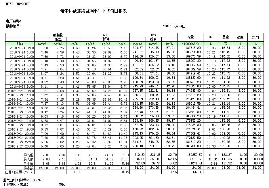 金沙以诚为本(9001cc·中国)有限公司