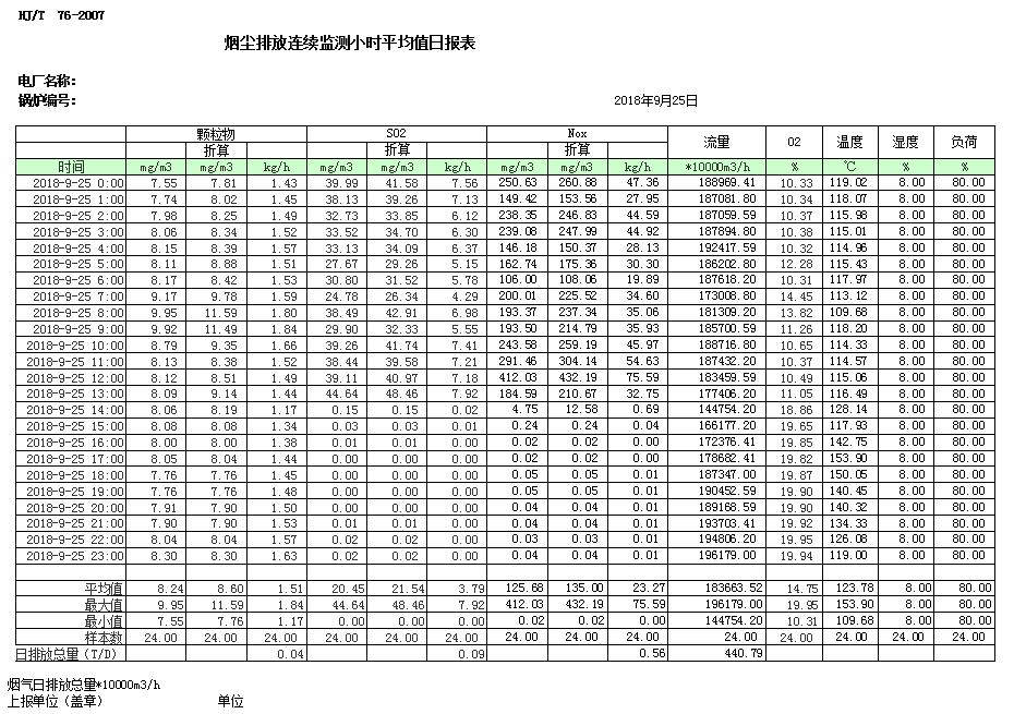 金沙以诚为本(9001cc·中国)有限公司