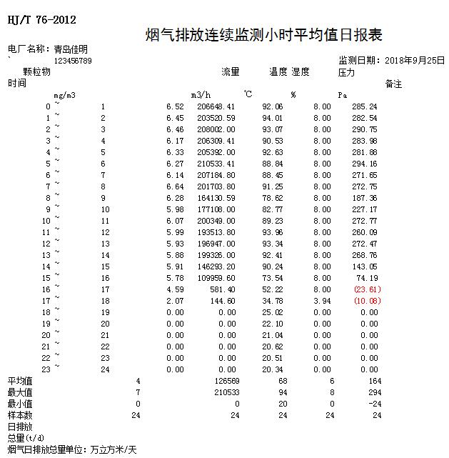 金沙以诚为本(9001cc·中国)有限公司