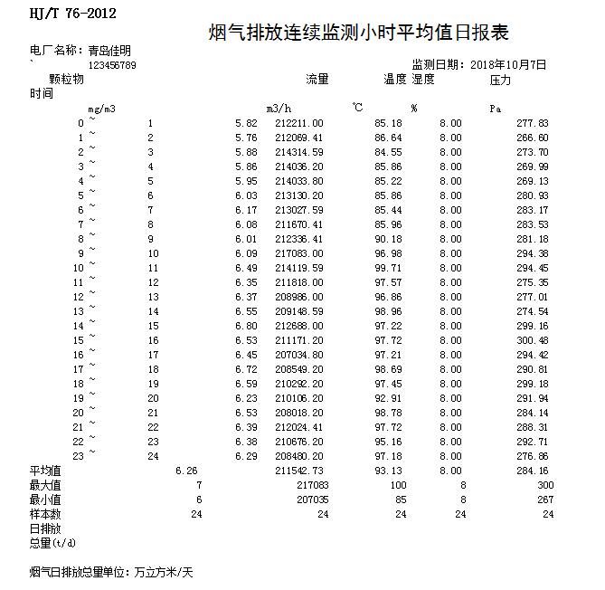 金沙以诚为本(9001cc·中国)有限公司