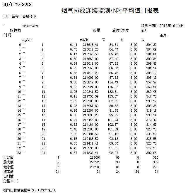 金沙以诚为本(9001cc·中国)有限公司