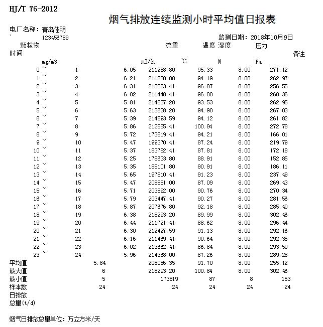 金沙以诚为本(9001cc·中国)有限公司