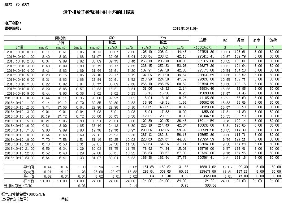 金沙以诚为本(9001cc·中国)有限公司