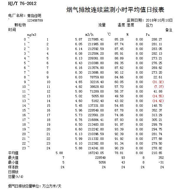 金沙以诚为本(9001cc·中国)有限公司