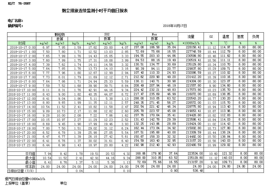 金沙以诚为本(9001cc·中国)有限公司
