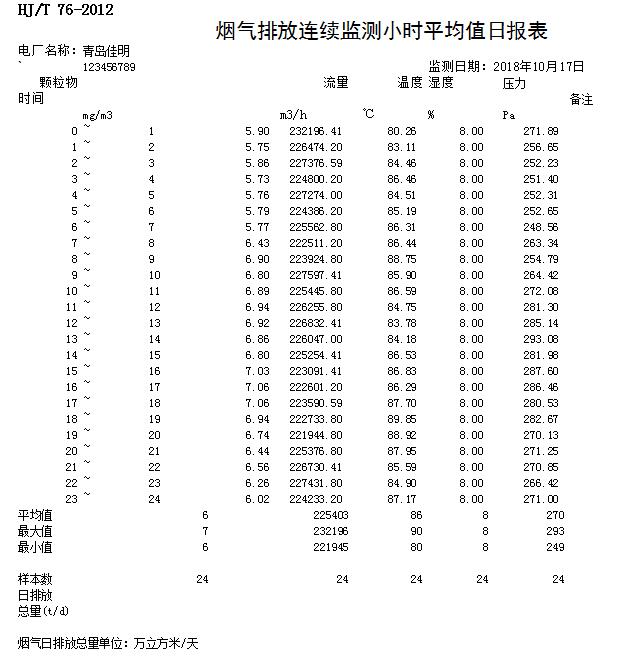 金沙以诚为本(9001cc·中国)有限公司