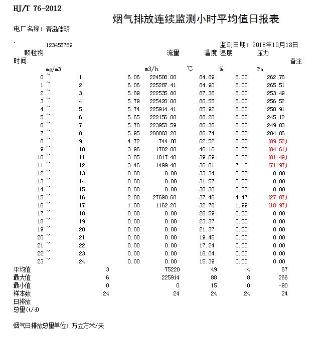 金沙以诚为本(9001cc·中国)有限公司
