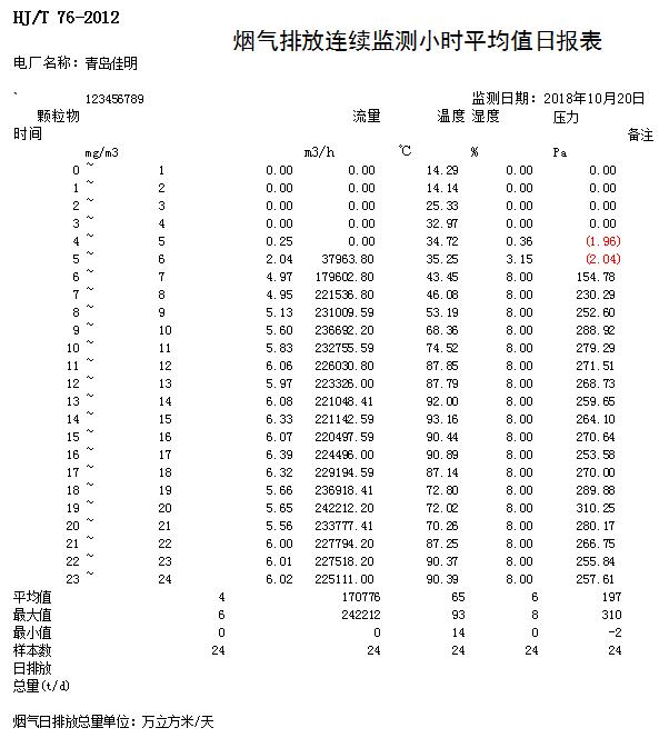 金沙以诚为本(9001cc·中国)有限公司