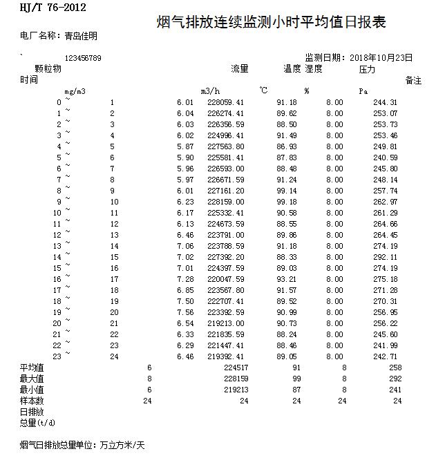 金沙以诚为本(9001cc·中国)有限公司