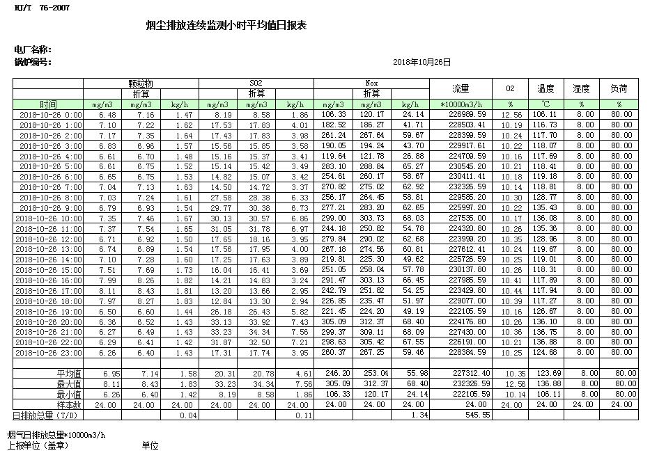 金沙以诚为本(9001cc·中国)有限公司