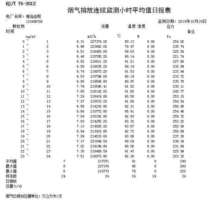 金沙以诚为本(9001cc·中国)有限公司