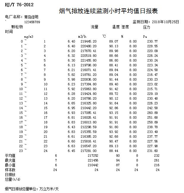 金沙以诚为本(9001cc·中国)有限公司