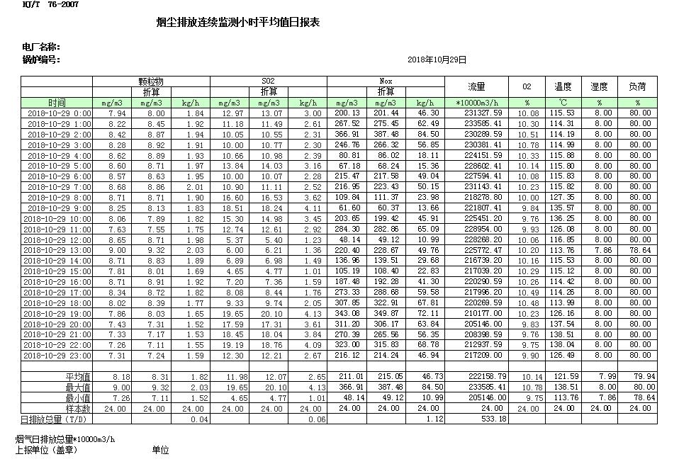 金沙以诚为本(9001cc·中国)有限公司