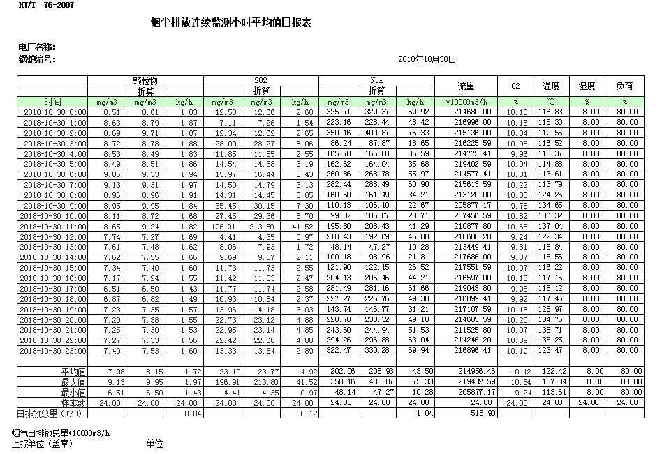 金沙以诚为本(9001cc·中国)有限公司